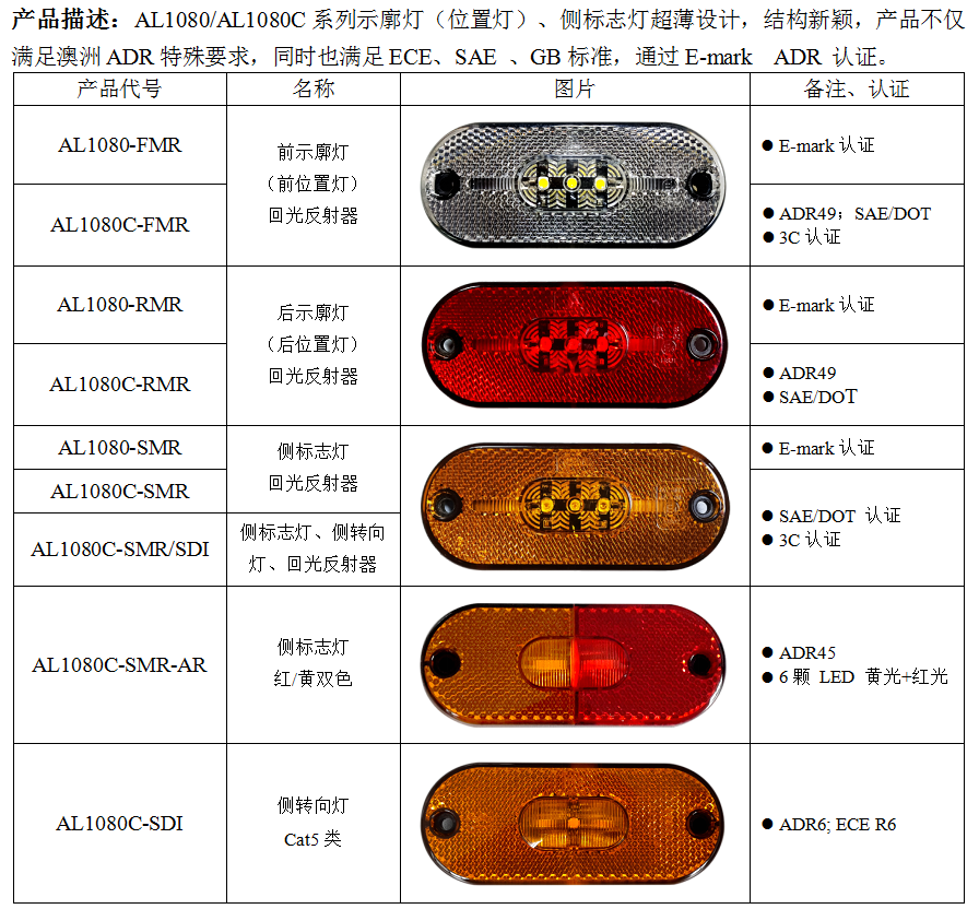 AL1080(图1)