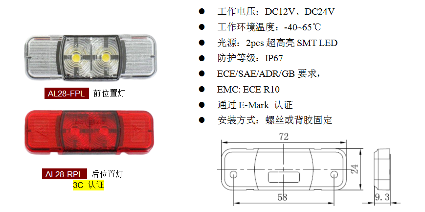 AL28系列(图1)