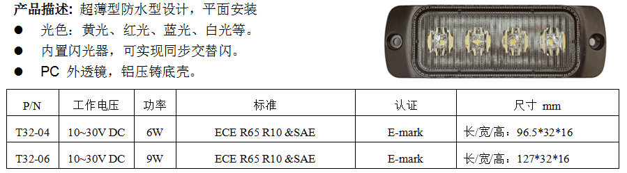 T32-04(图1)