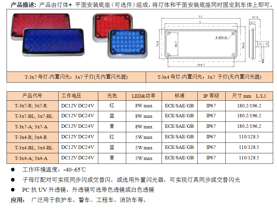 T3x4系列 / 3 x7系列  LED警示灯(图1)