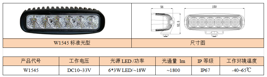 W1545(图1)