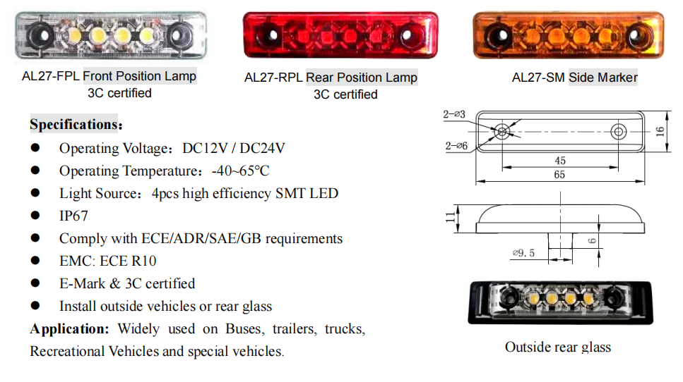 AL27 Series(图1)