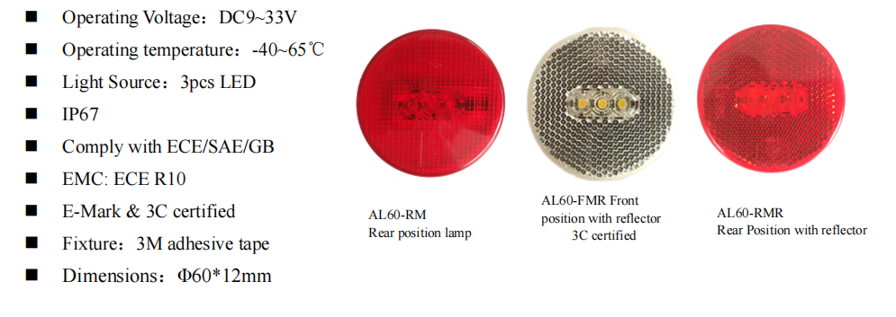 AL60(图1)