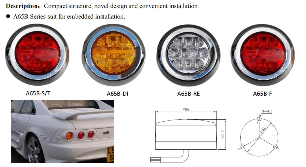 A65B Series(图1)