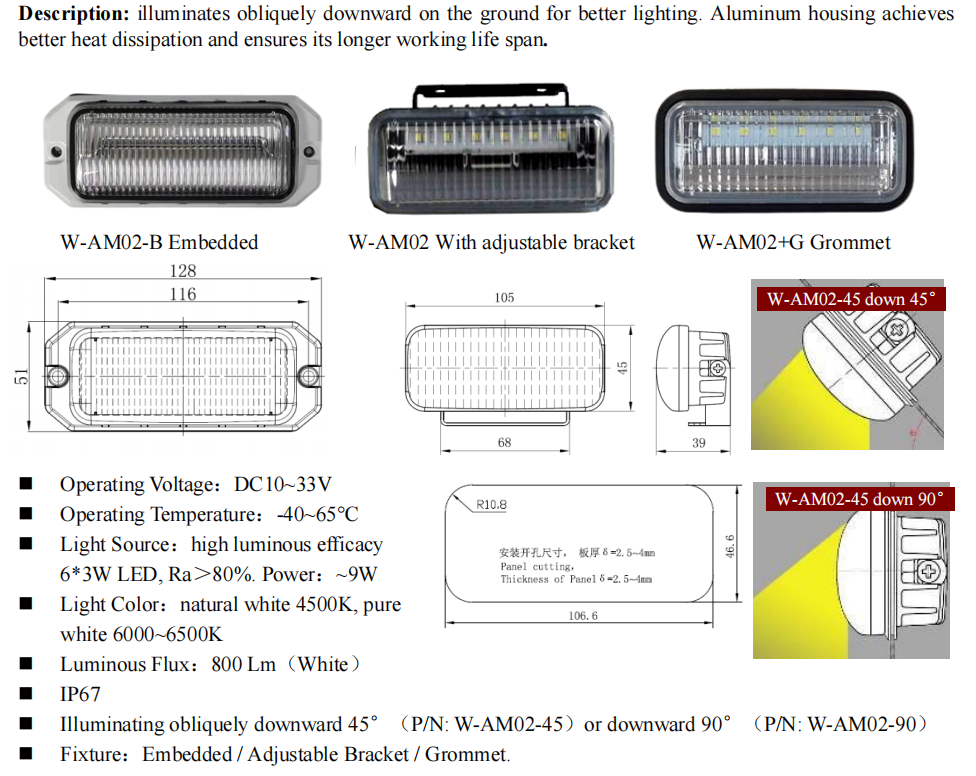 W-AM02(图1)