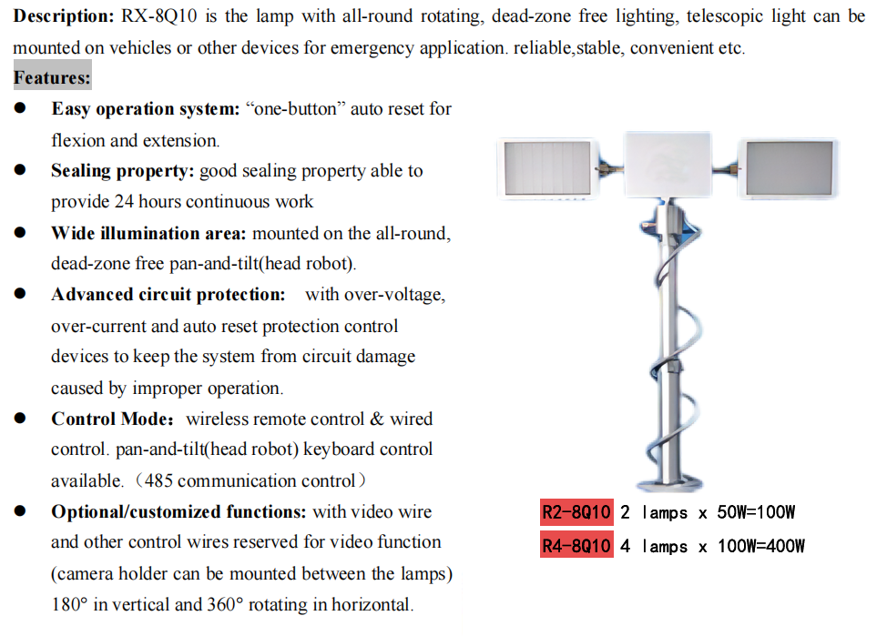 Rx-8Q1095(图1)