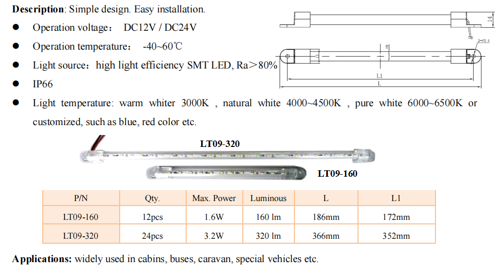 LT09(图1)