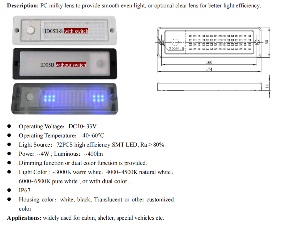 ID05B(图1)