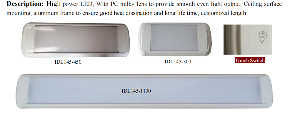 IDL145 Series(图1)