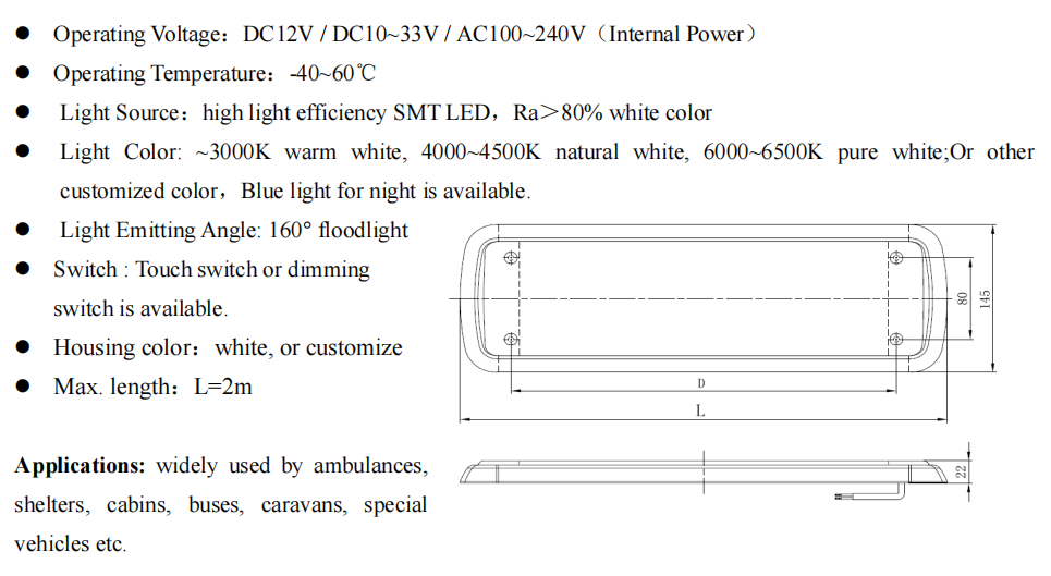 IDL145 Series(图3)