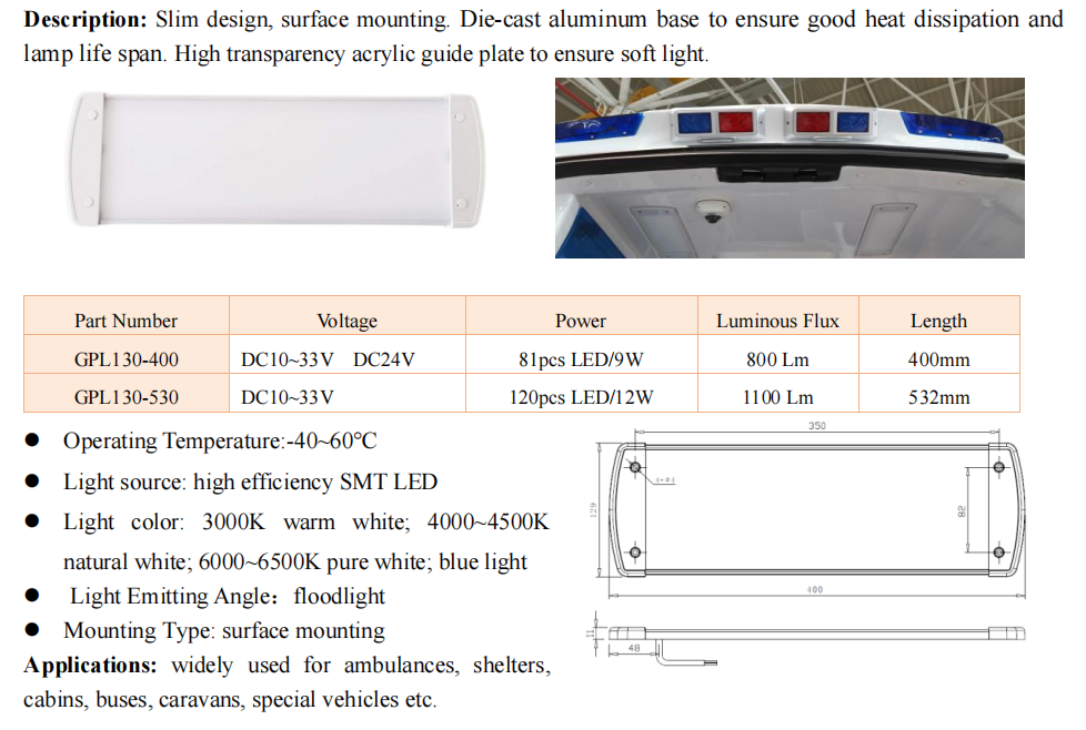 GPL130 Series(图1)