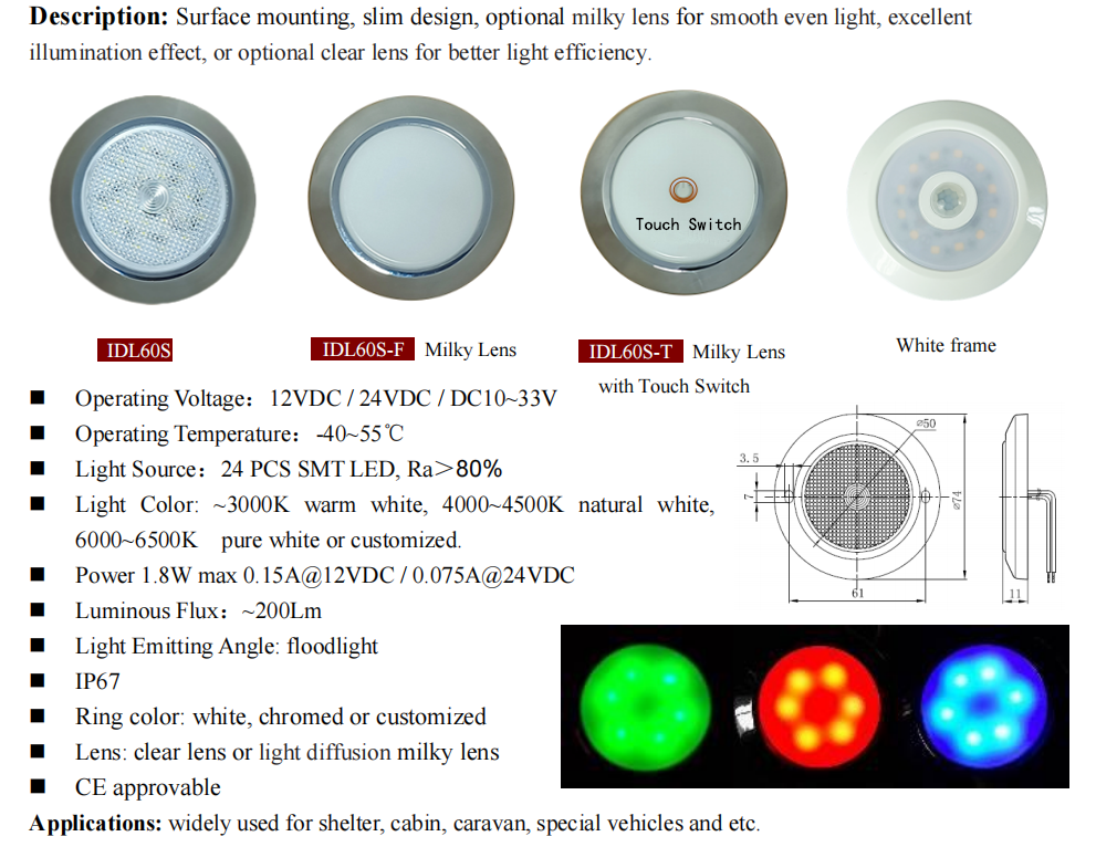 IDL60S Series(图1)