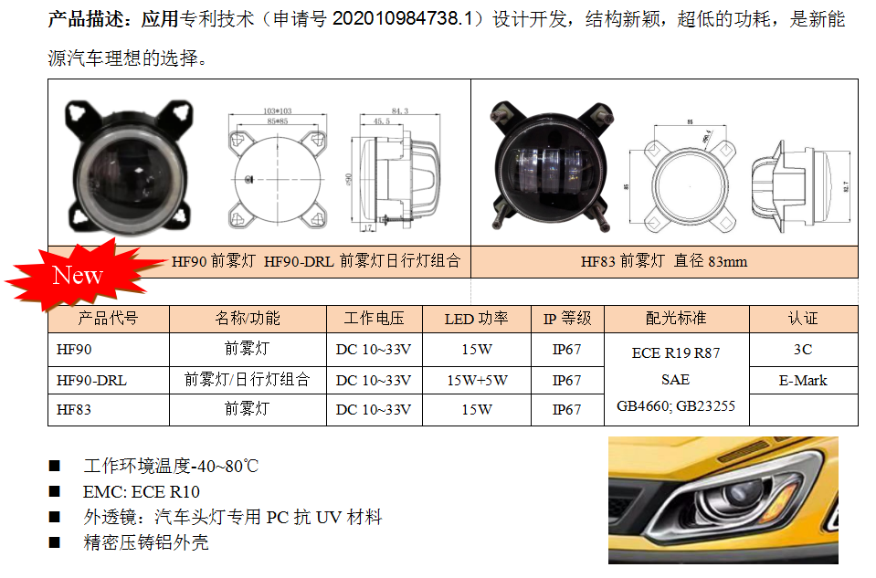 前雾灯及组合(图1)