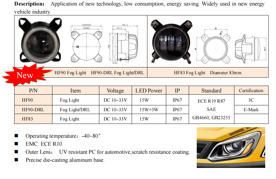 LED Fog Combination(图1)