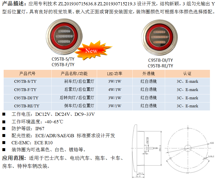 C95TB系列(图1)